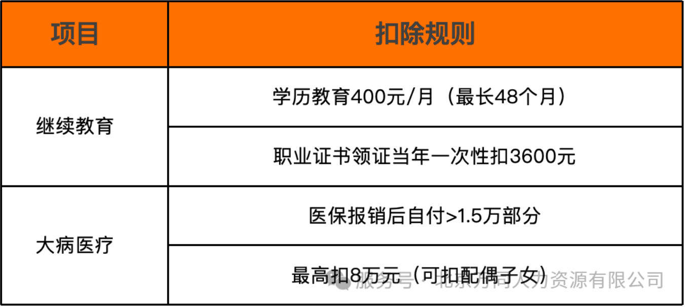 20250820483176.png image.png