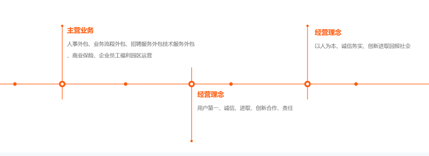 20250709299941.png download.png