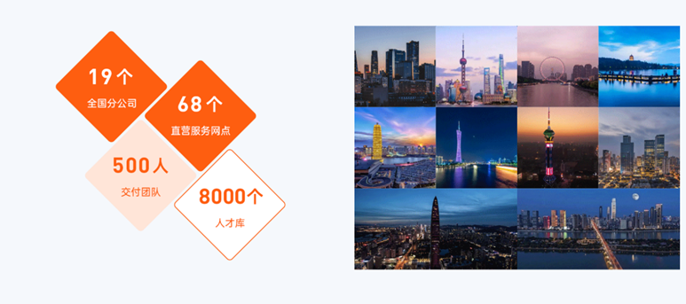 20250709305360.png ABUIABAEGAAgq8PCvwYowPXMkQEwhQY41wI.png