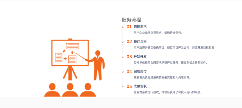 20250709326326.png download.png